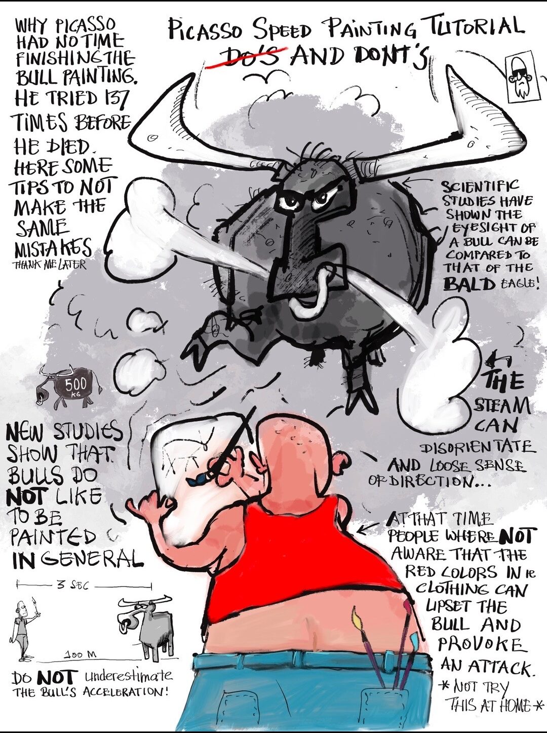 The Picasso bull painting.